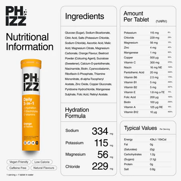 Phizz 3-in-1 Hydration, Electrolytes and Vitamins - 12x20 Effervescent Tablets