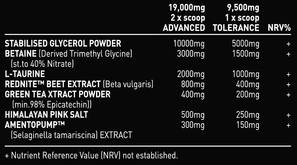 Alpha Neon Pumped TF | Stimulant-Free Pump Pre-Workout | 380g