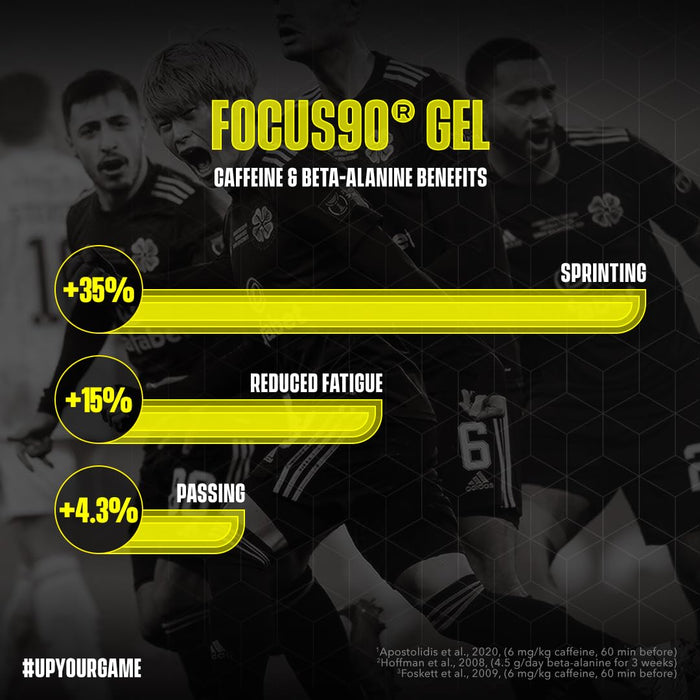 Soccer Supplements Footballer PreMatch Gel Bitter Lemon - Health Foods at MySupplementShop by Soccer Supplement