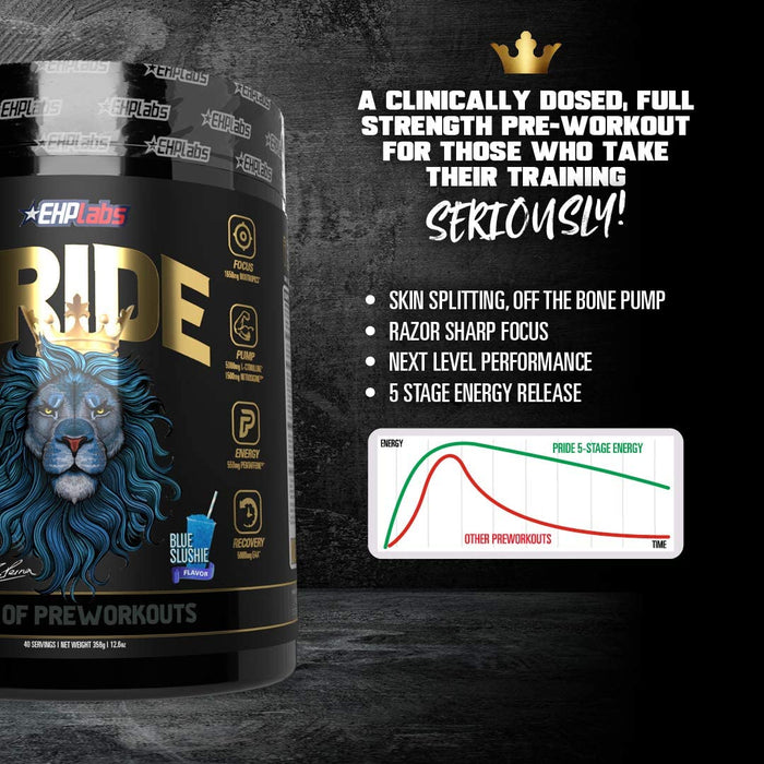 EHP Labs Pride Pre-Workout 358g