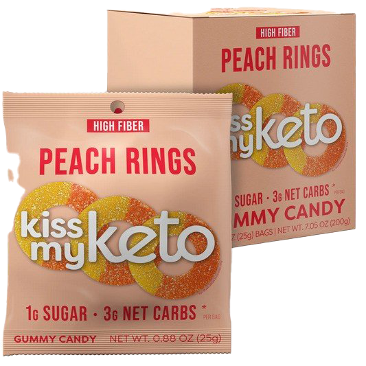 Kiss My Keto