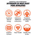 Per4m Hydrate Advanced Electrolyte Shot 12x100ml