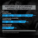 R1 Whey Blend, Chocolate Peanut Butter - 2270g - Whey Proteins at MySupplementShop by Rule One