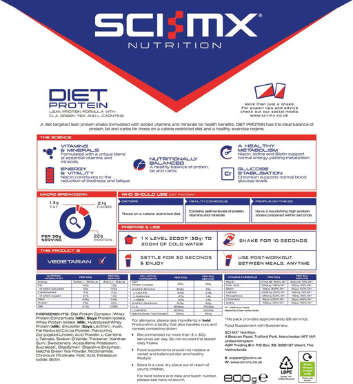 MySupplementShop
