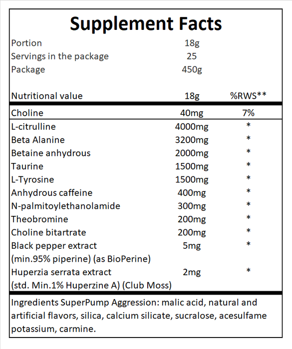 Gaspari Nutrition SuperPump Aggression 25 Servings 450g