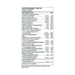 Thorne Research Basic Prenatal 90 Capsules - Pregnancy at MySupplementShop by Thorne