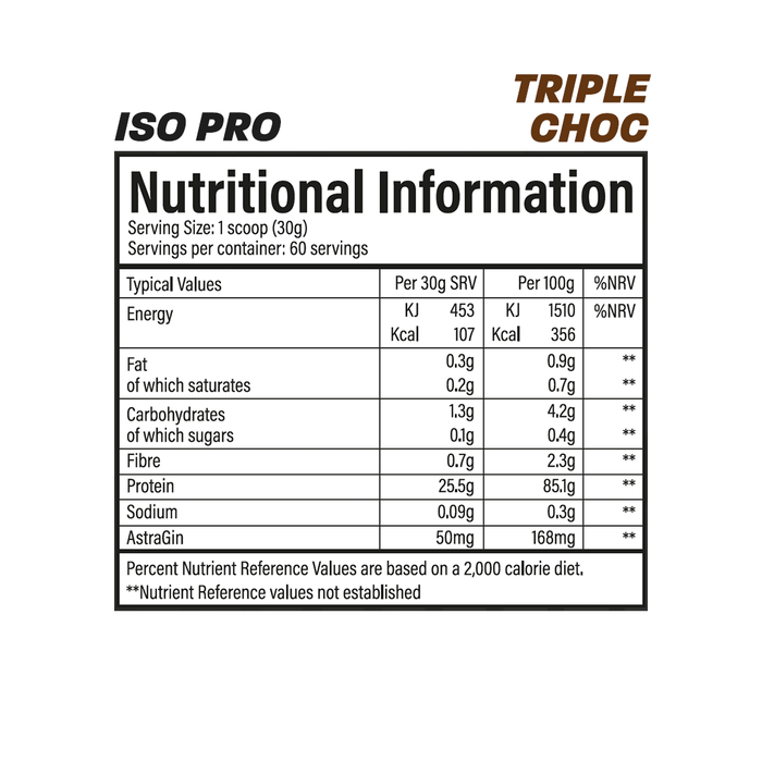 Trained by JP IsoPro 1.8kg - Whey Protein Isolate at MySupplementShop by Trained by JP