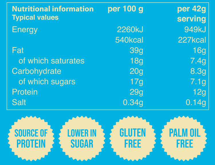 Nutry Nuts Peanut Butter Cups 12x42g White Chocolate