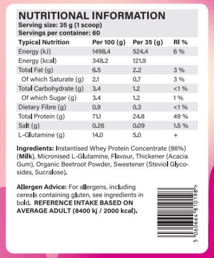 Candy Whey Protein 2.1kg