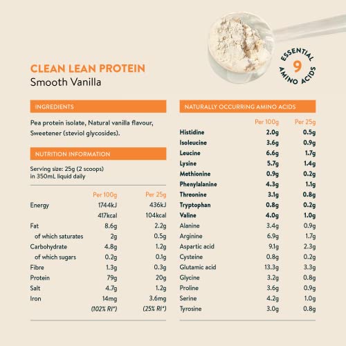 Nuzest - Clean Lean Protein - Smooth Vanilla - Vegan Protein Powder - Complete Amino Acid Profile - Plant-Based Workout & Recovery Fuel - All Natural Food Supplement - 1kg (40 Servings) | High-Quality Vegan Proteins | MySupplementShop.co.uk