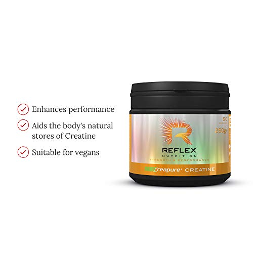 Reflex Nutrition Creatine Monohydrate 250g | High-Quality Creatine Supplements | MySupplementShop.co.uk