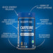 Applied Nutrition Endurance Pure Caffeine Capsules 100 Unflavoured | High-Quality Fat Burners | MySupplementShop.co.uk