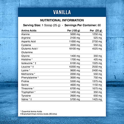 Applied Nutrition ISO-XP 2kg Vanilla - Sports Nutrition at MySupplementShop by Applied Nutrition